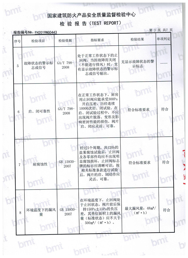 检测报告（3）