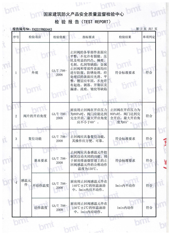 检测报告（2）