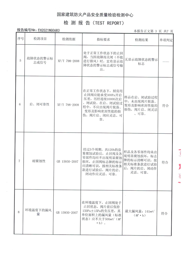 检测报告