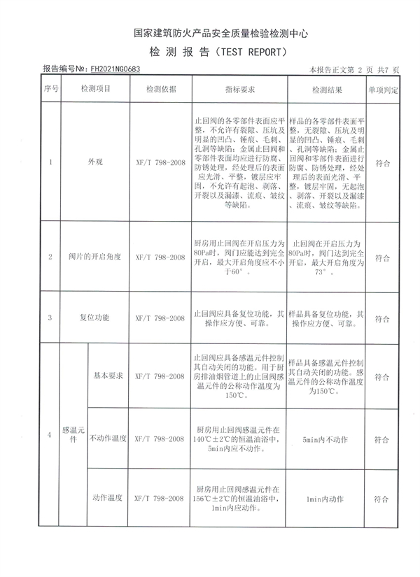 检测报告